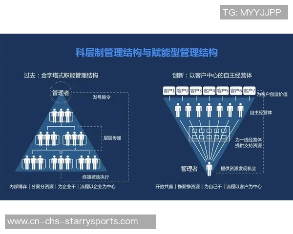 迪文谈角色转变与适应能力如何将自身优势发挥到极致 迪文谈角色转变与适应能力如何将自身优势发挥到极致