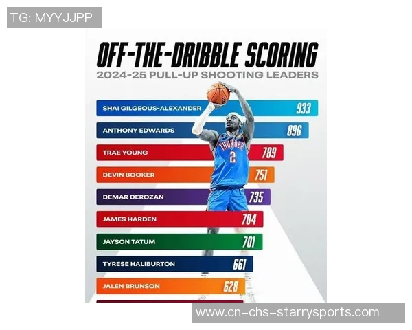 今日热火迎战老鹰希罗约维奇罗齐尔缺阵球队面临挑战