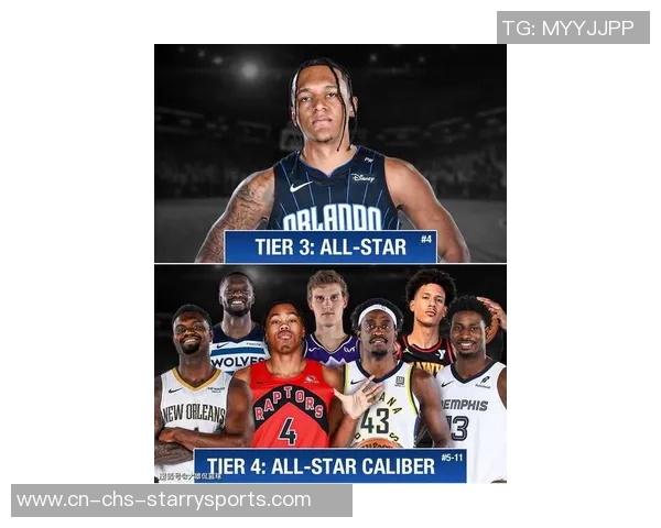 NBA新赛季25大球星评选揭晓谁将成为第五小前锋的最佳人选