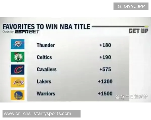 ESPN预测新赛季西部球队排名勇士火箭湖人开拓者表现分析 ESPN预测新赛季西部球队排名勇士火箭湖人开拓者表现分析