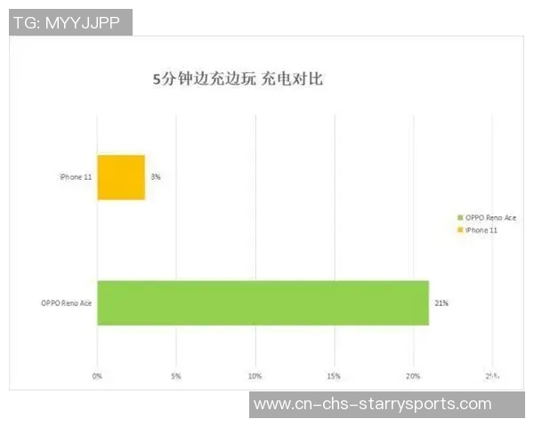 韩国主场惨败巴西0-5数据对比显示射门和控球差距明显 韩国主场惨败巴西0-5数据对比显示射门和控球差距明显